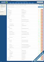 WHMCS Advanced Menu Manager 2.png